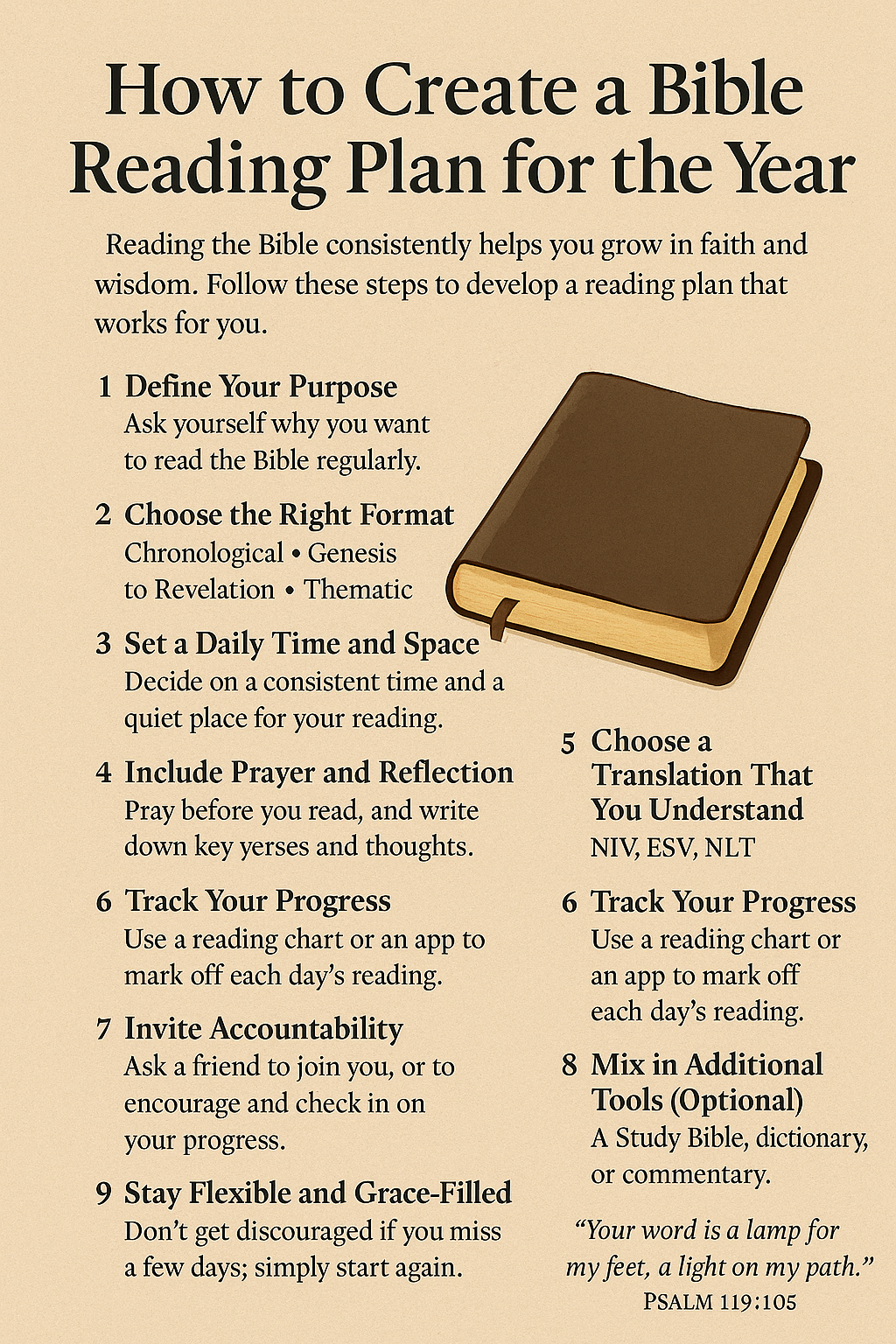 How to Create a Bible Reading Plan for the Year